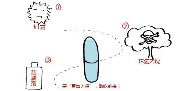 1564658975121853.png du胶囊.png