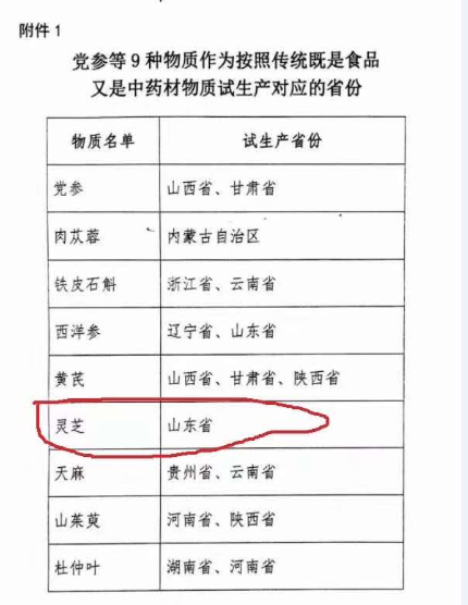 比幸福来灵芝破壁灵芝粉胶囊含量更高的孢子粉 比幸福来灵芝破壁灵芝粉胶囊含量更高的孢子粉