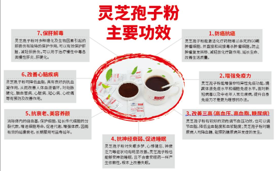 灵芝孢子粉如何食用次数多少合适？