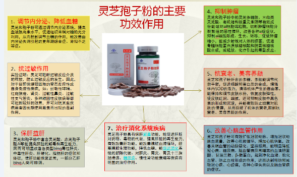 芝蔻牌破壁灵芝孢子粉怎么样？