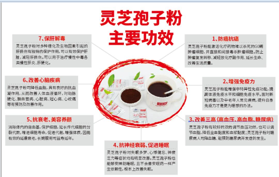 吃灵芝孢子粉的功效有什么？