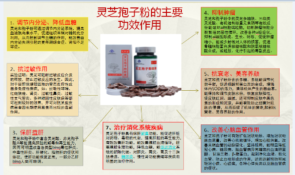 破壁灵芝孢子粉对癌症的作用怎么样？