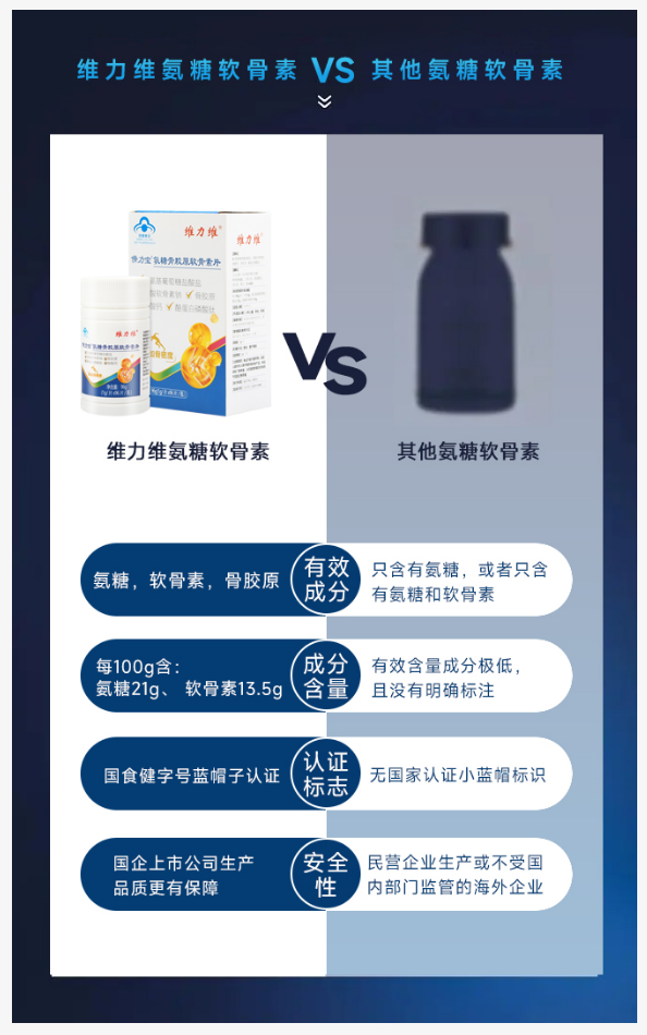 什么牌子的氨糖软骨素钙片好，应该如何选择？