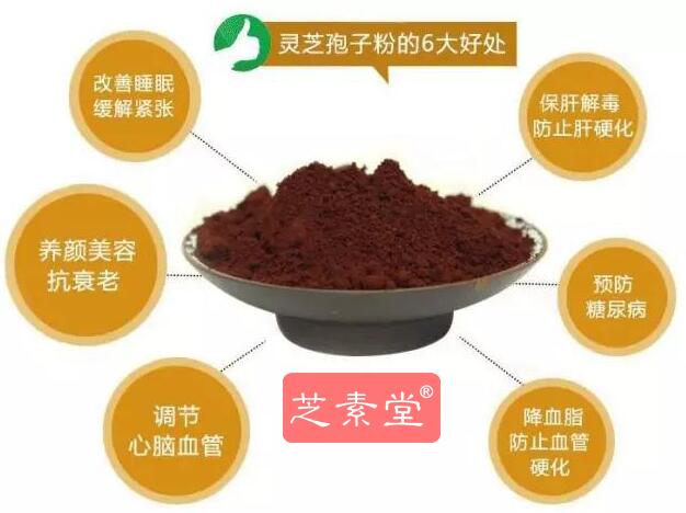  哪里的灵芝孢子粉好，专家教你如何甄选