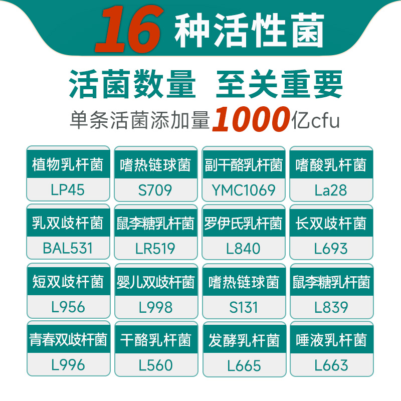 益生菌哪个牌子的比较好，看专家怎么选