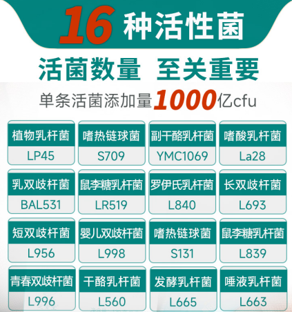 益生菌哪个牌子好？原来这些才最重要！