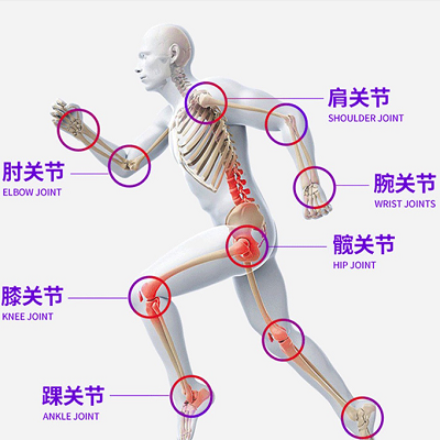 什么人不适合吃氨糖软骨素钙片？这几类人要注意！