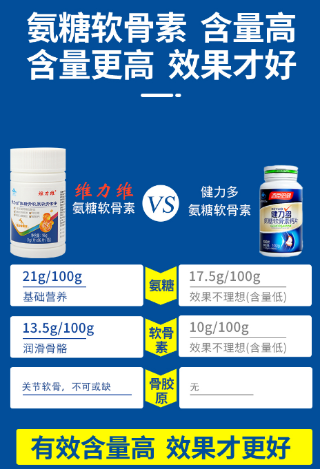 健力多氨糖软骨素效果好吗？听听专家怎么说
