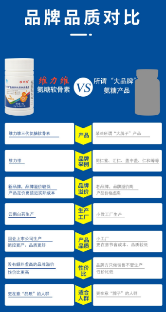 氨糖品质对比.png 氨糖品质对比.png