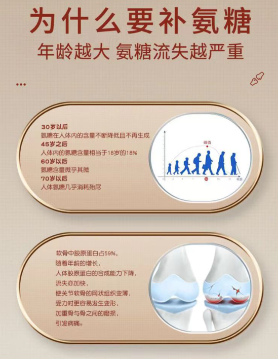 常吃氨糖软骨素钙片好吗？它对身体能有好处？