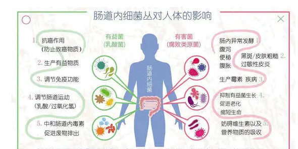 QQ图片20221207144221.png QQ图片20221207144221.png