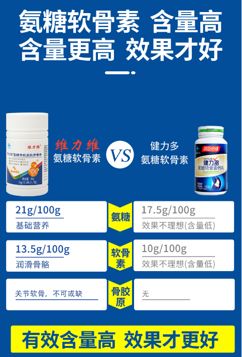 健力多牌子的氨糖软骨素怎么样？