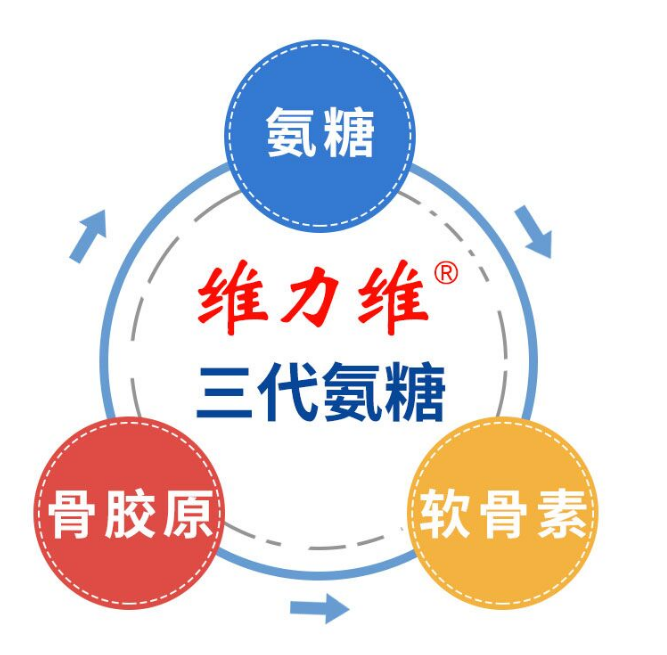 氨糖软骨素胶囊 品牌最好的是哪个？