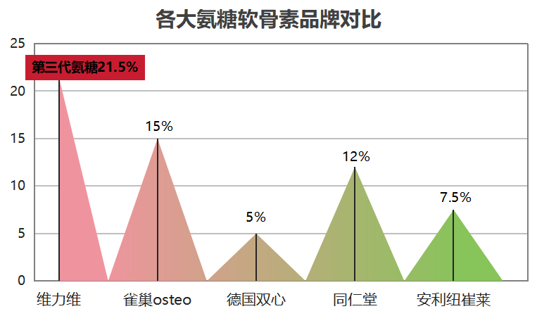 益生菌畅销榜单排名前十(益生菌榜单：前十热销产品一览)