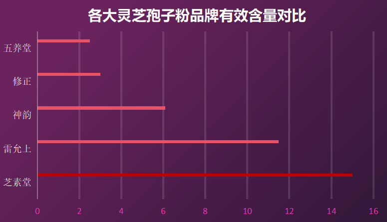 孩子吃的益生菌排行榜最新？儿童吃的益生菌什么牌子好