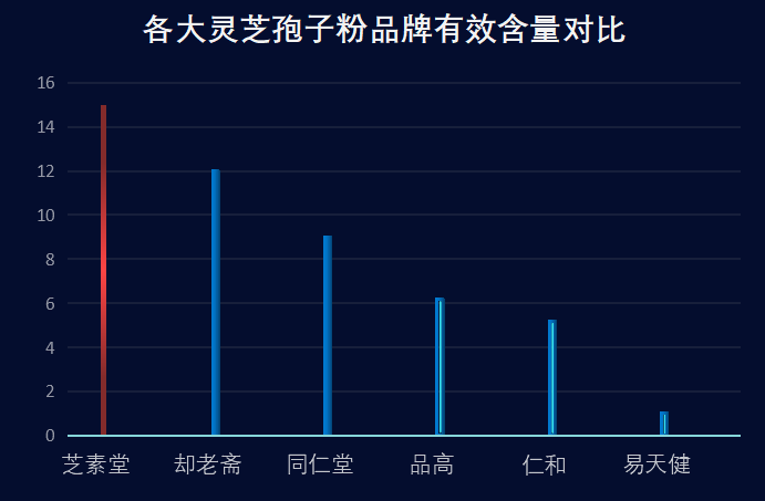 进口孢子粉品牌(重要进口孢子粉品牌推荐)