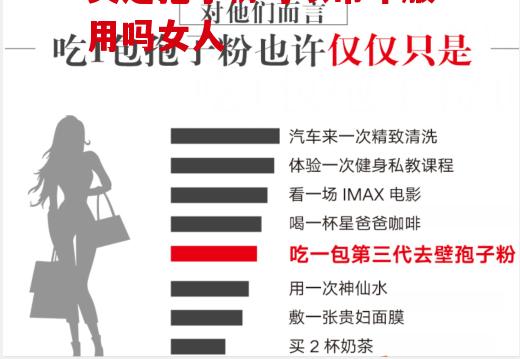 灵芝孢子粉可以常年服用吗女人？你竟然还不知道！
