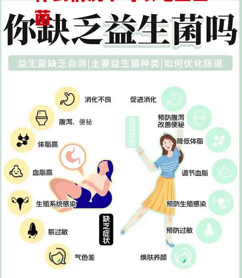 什么情况下可以吃益生菌？看完让你掌握健康密码！