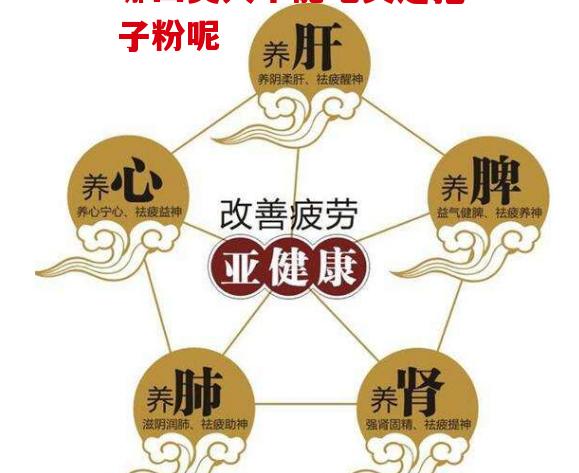 哪四类人不能吃灵芝孢子粉呢？90%的人都不知道，一文给你讲清楚