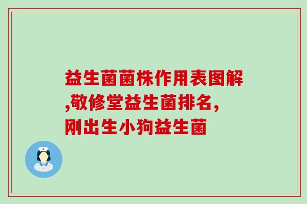 喂小鹅益生菌的作用(喂小鹅益生菌的益处，让它更健康)