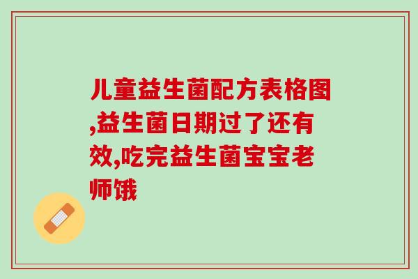 孕期腹胀气吃益生菌(孕期腹胀气怎么办？尝试吃益生菌！)