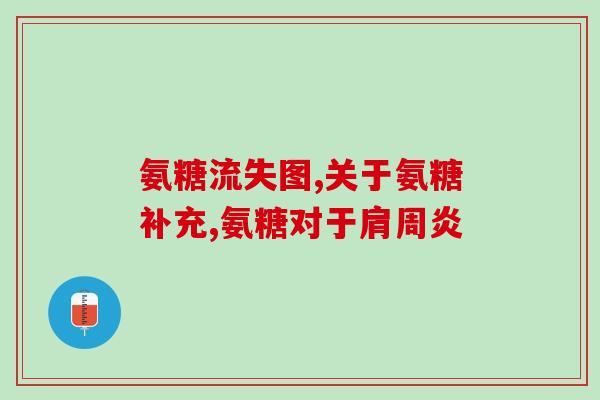 盐酸氨基葡萄糖胶囊有哪些(盐酸氨基葡萄糖胶囊的功效及用途)