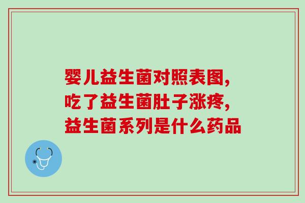 拜奥益生菌吃后大便多(拜奥益生菌让你畅通无阻)