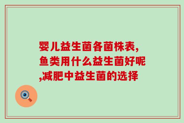 给狗狗放益生菌视频(如何给狗狗补充益生菌？教你正确方法！)