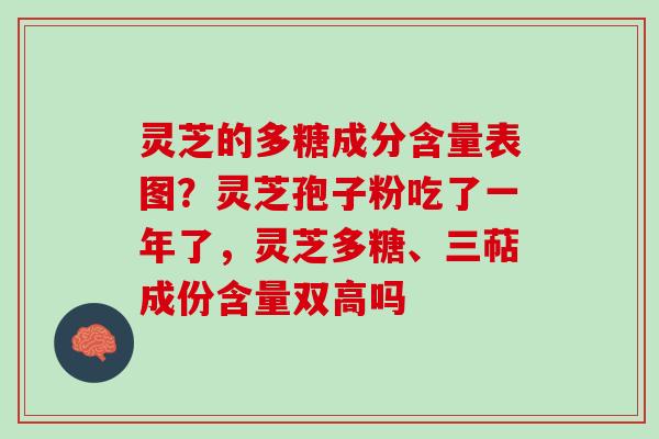 灵芝的多糖成分含量表图？灵芝孢子粉吃了一年了，灵芝多糖、三萜成份含量双高吗