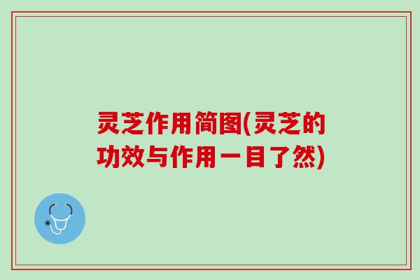 灵芝作用简图(灵芝的功效与作用一目了然)