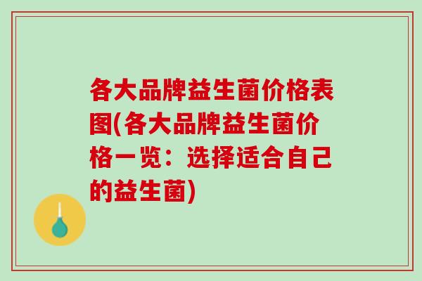 各大品牌益生菌价格表图(各大品牌益生菌价格一览：选择适合自己的益生菌)