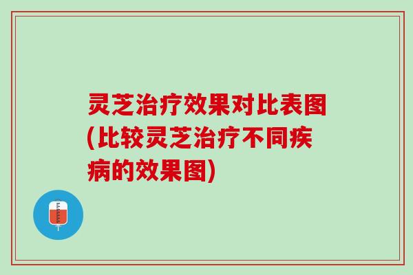 灵芝治疗效果对比表图(比较灵芝治疗不同疾病的效果图)