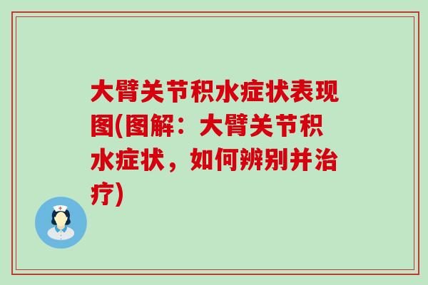 大臂关节积水症状表现图(图解：大臂关节积水症状，如何辨别并治疗)