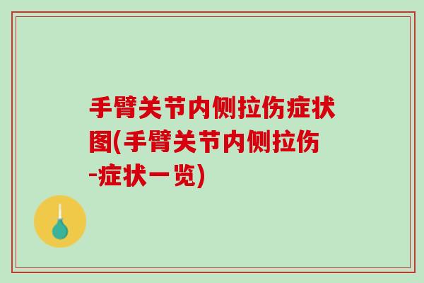 手臂关节内侧拉伤症状图(手臂关节内侧拉伤-症状一览)