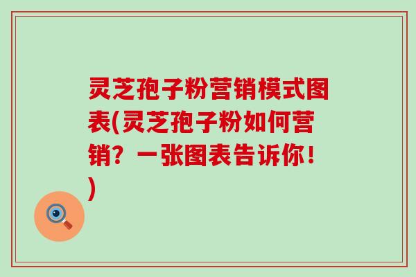 灵芝孢子粉营销模式图表(灵芝孢子粉如何营销？一张图表告诉你！)