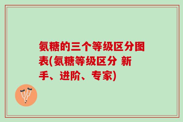 氨糖的三个等级区分图表(氨糖等级区分 新手、进阶、专家)