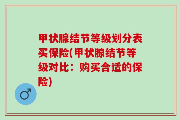 甲状腺结节等级划分表买保险(甲状腺结节等级对比：购买合适的保险)