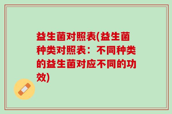 益生菌对照表(益生菌种类对照表：不同种类的益生菌对应不同的功效)