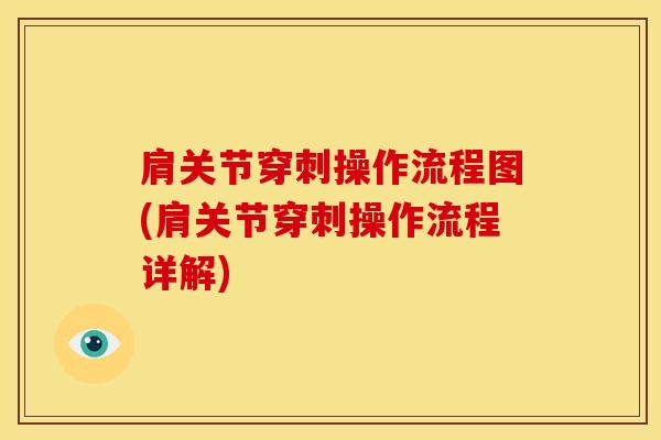 肩关节穿刺操作流程图(肩关节穿刺操作流程详解)