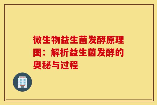 微生物益生菌发酵原理图：解析益生菌发酵的奥秘与过程
